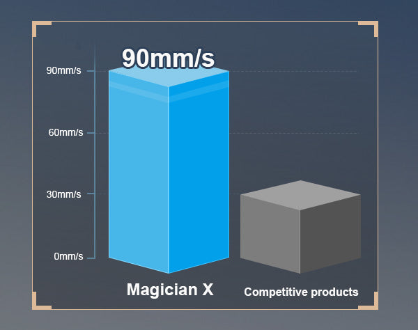 MINGDA Magician X 230*230*260mm  New Arrival Free Leveling 3D Printer(图10)