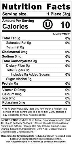 Sugar-Free Premium Fruit Hard Candy Suckers, Variety Pack