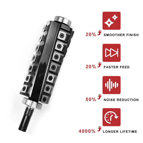 Cutterhead helicoidal para unión de 6 pulgadas