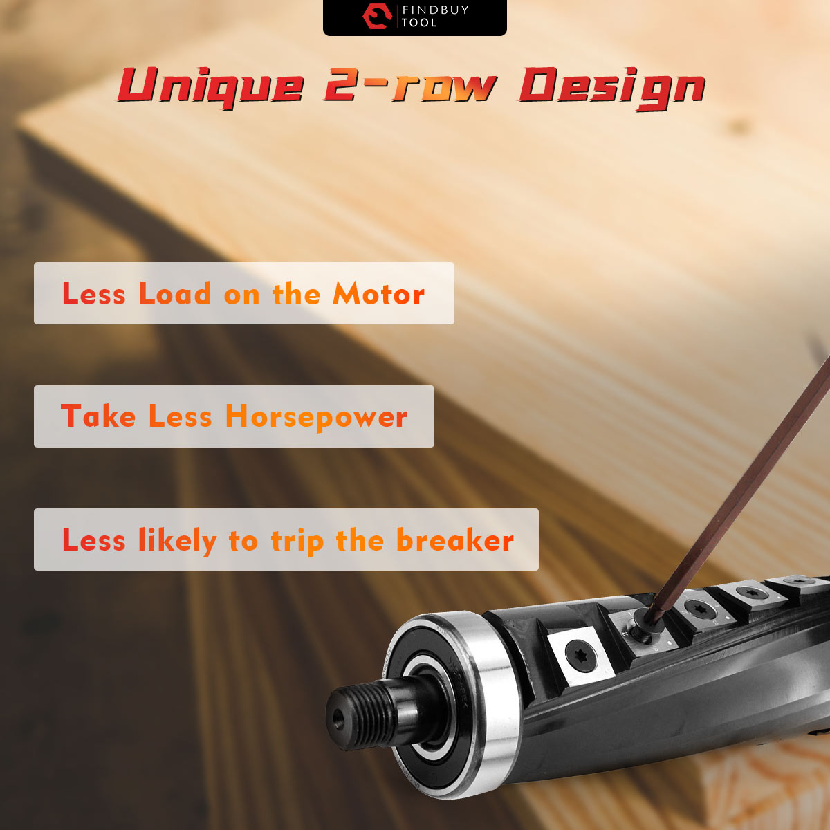 helical head 2-row design
