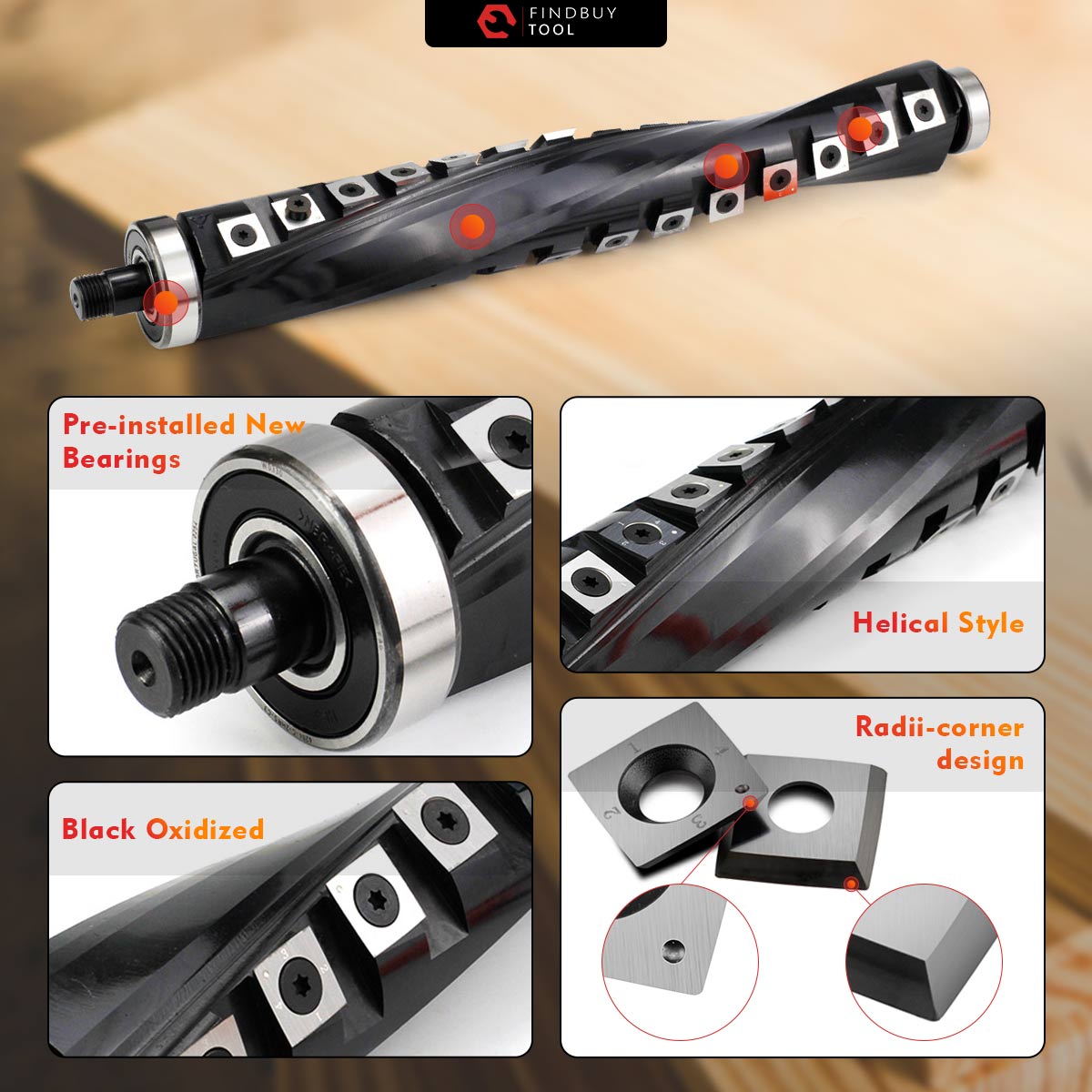 details of helical head two-row version