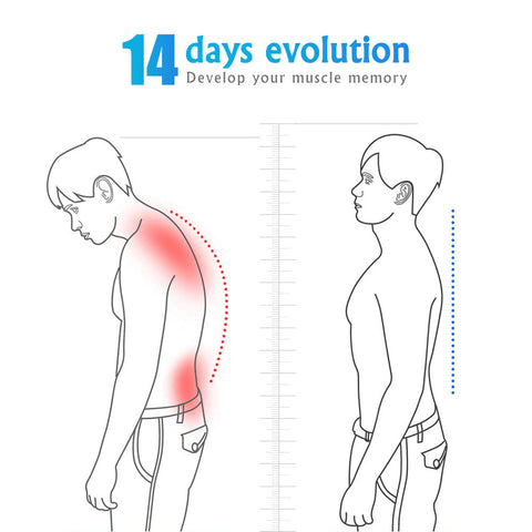Posture Corrector for Women and Men, Caretras Adjustable Upper Back Brace