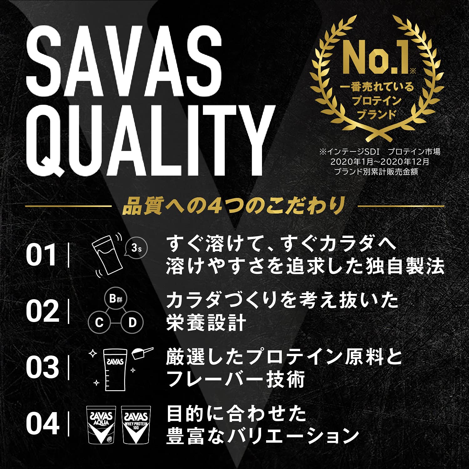 Savas Meiji Zabas Whey Protein Vanilla Flavor 10.5Gx6 Bags - Japan