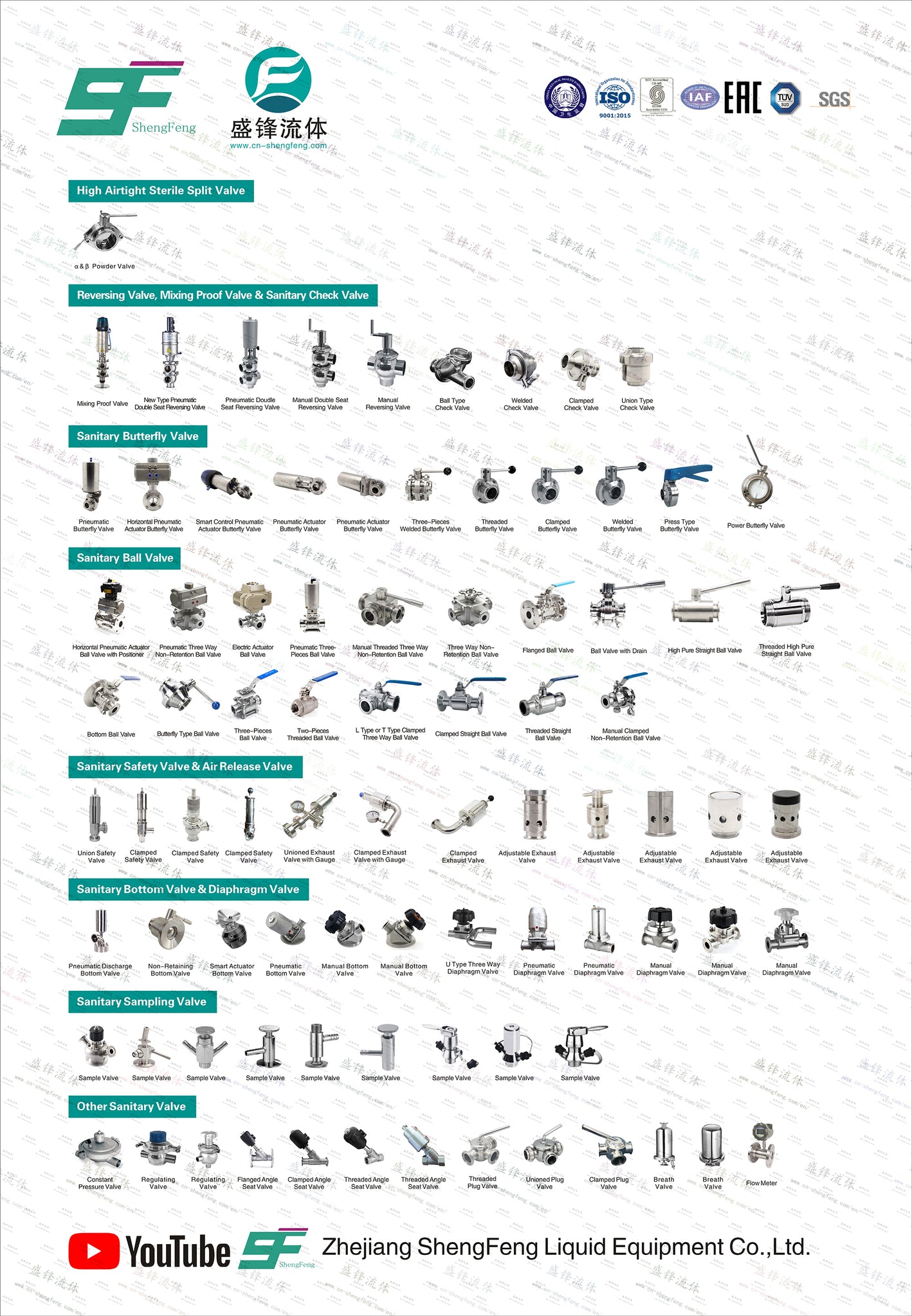 ShengFeng Products Overview-1