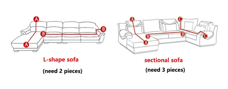How To Choose The Right Size Yumaxfit - How To Choose The Right Size Sofa How To Choose The Right Size Yumaxfit - How To Choose The Right Size Sofa