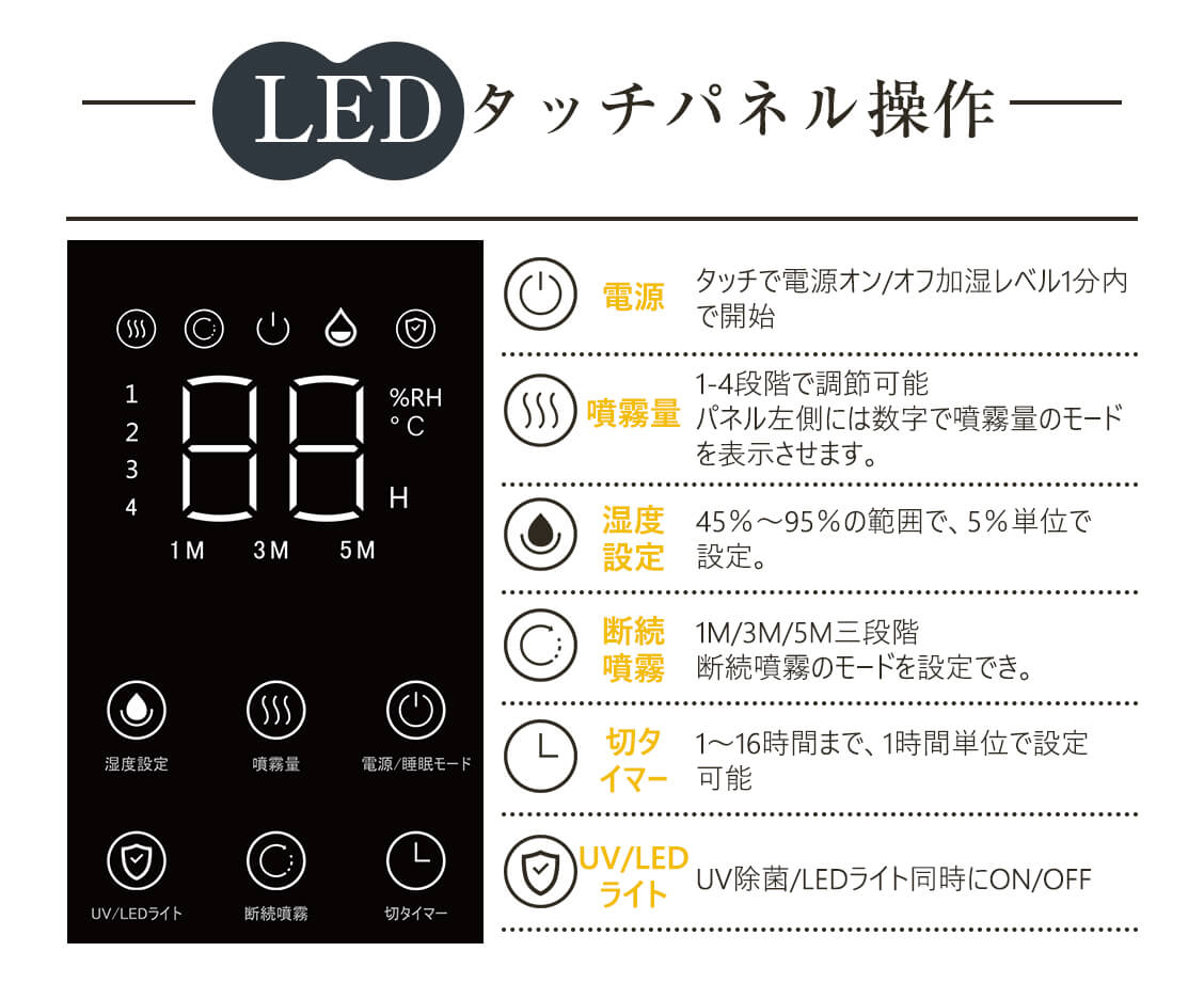 全ての機能はLEDタッチパネル操作でき