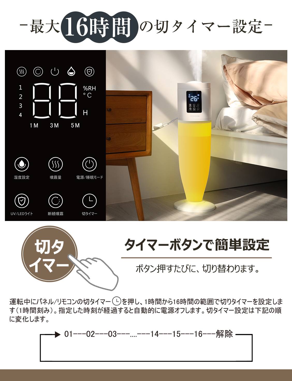 HAGOOGIの6L加湿器は最大16時間の切タイマー設定でき