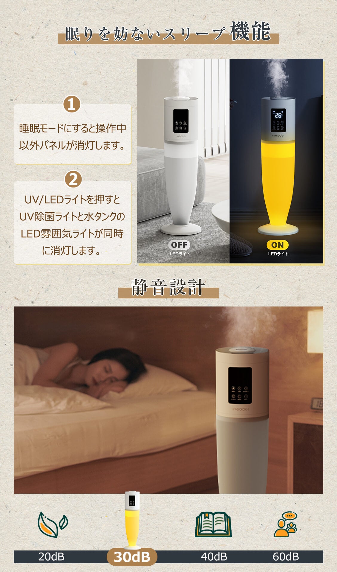 眠りを妨ないスリープ機能:①睡眠モードにすると操作中以外パネルが消灯します。 ②UV/LEDライトを押すとUV除菌ライトと水タンクのLED雰囲気ライトが同時に消灯します。