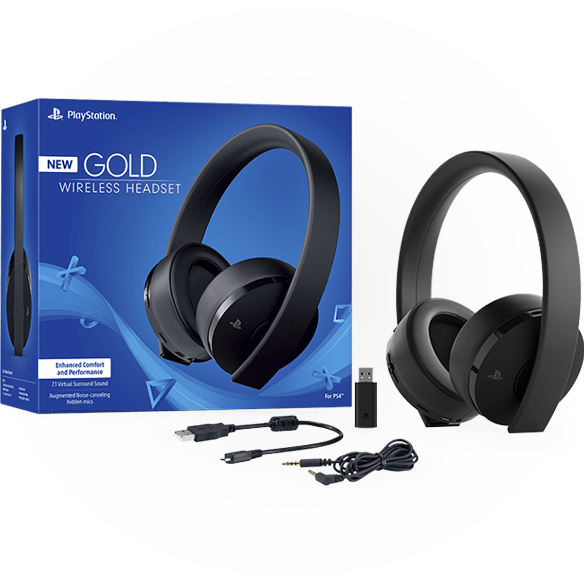 PLAYSTATION GOLD WIRELESS HEADSETS