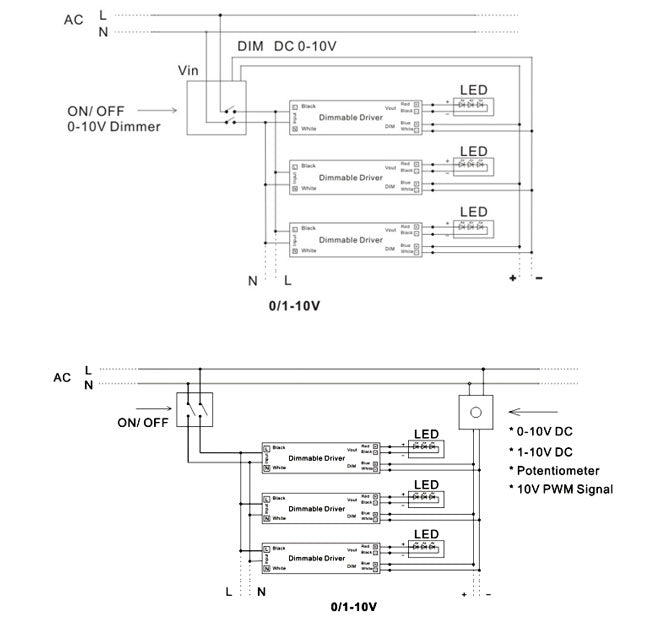 0-10v dimming multi-current wiring diagram