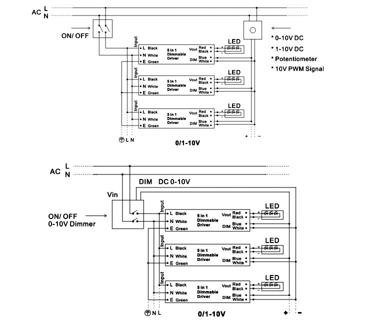 5 in 1 Dim J-BOX LED Driver 100W Connecting Diagram