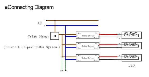 Triac Dimmmable Constant current LED Driver 20W Wiring diagram