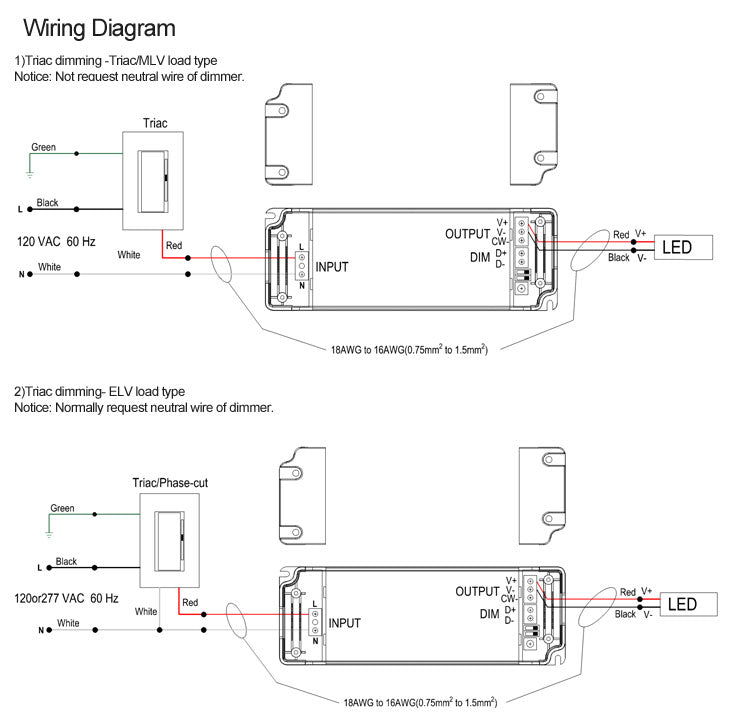 CCT Dimming & 5 in 1 Dimming LED Driver 96W