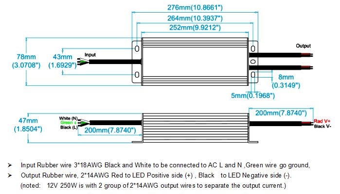 Driver LED Triac & 0-10V 5 en 1 Dimmable 300W