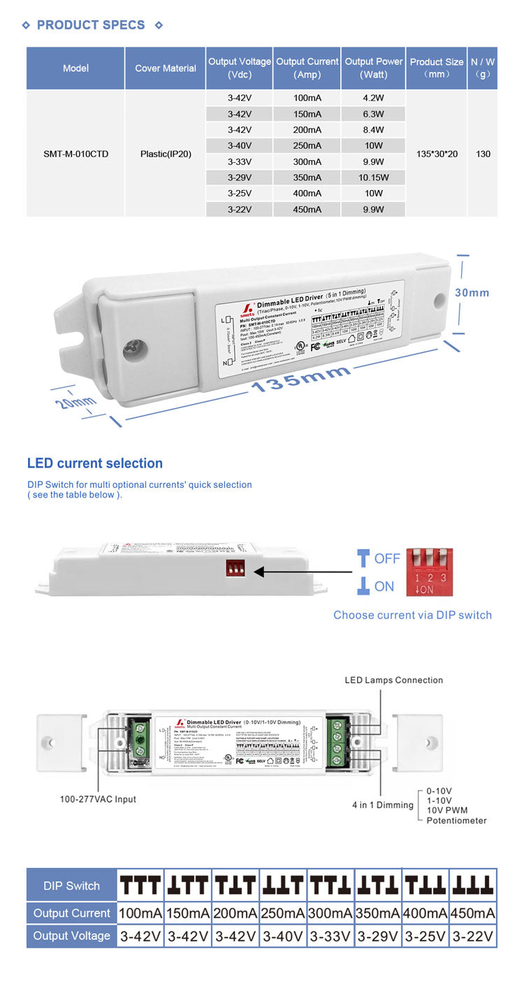 5 in 1 Dimmmable Multi-Current LED Driver 10W