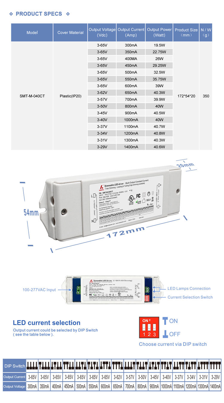 Triac Dimmable Multi-Current Driver 40W (DIP Adjustment)