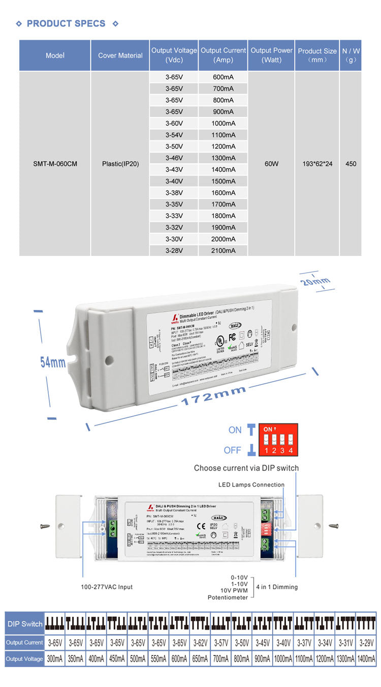 Pilote multi-courant DALI & PUSH Dim 60W (réglage DIP)