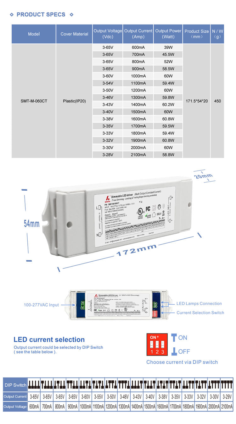 Triac Dimmable Multi-Current Driver 60W (DIP Adjustment)
