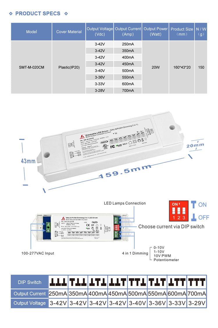 Pilote multi-courant DALI & PUSH Dim 20W (réglage DIP)