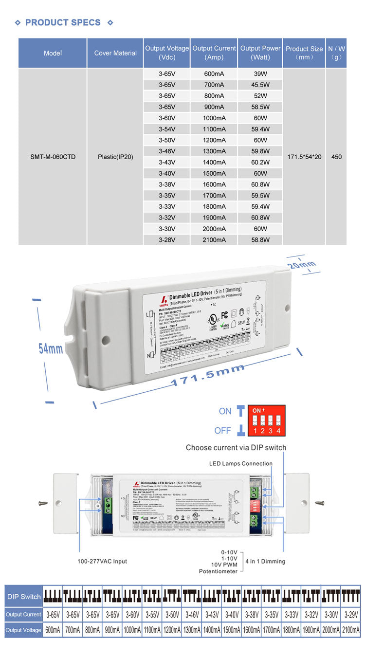 5 in 1 Dim Multi-Current Driver 60W (DIP Adjustment)