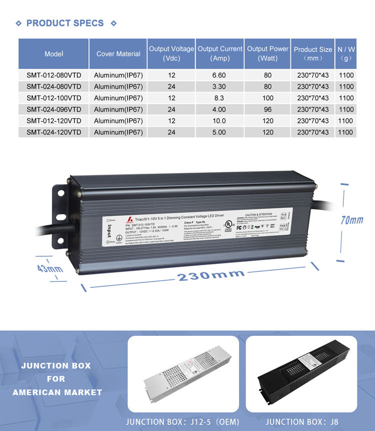 Triac/0-10V/1-10V/Potentiometer/10V PWM 5 in 1 Dimmableconstant voltage LED driver 100W