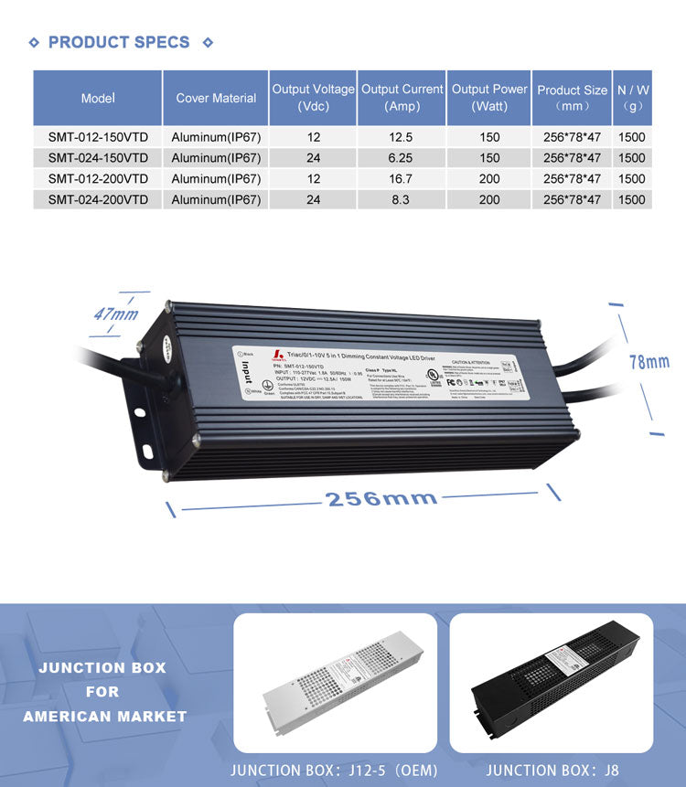 Triac/0-10V/1-10V/Potentiometer/10V PWM 5 in 1 Dimmableconstant voltage LED driver 150W