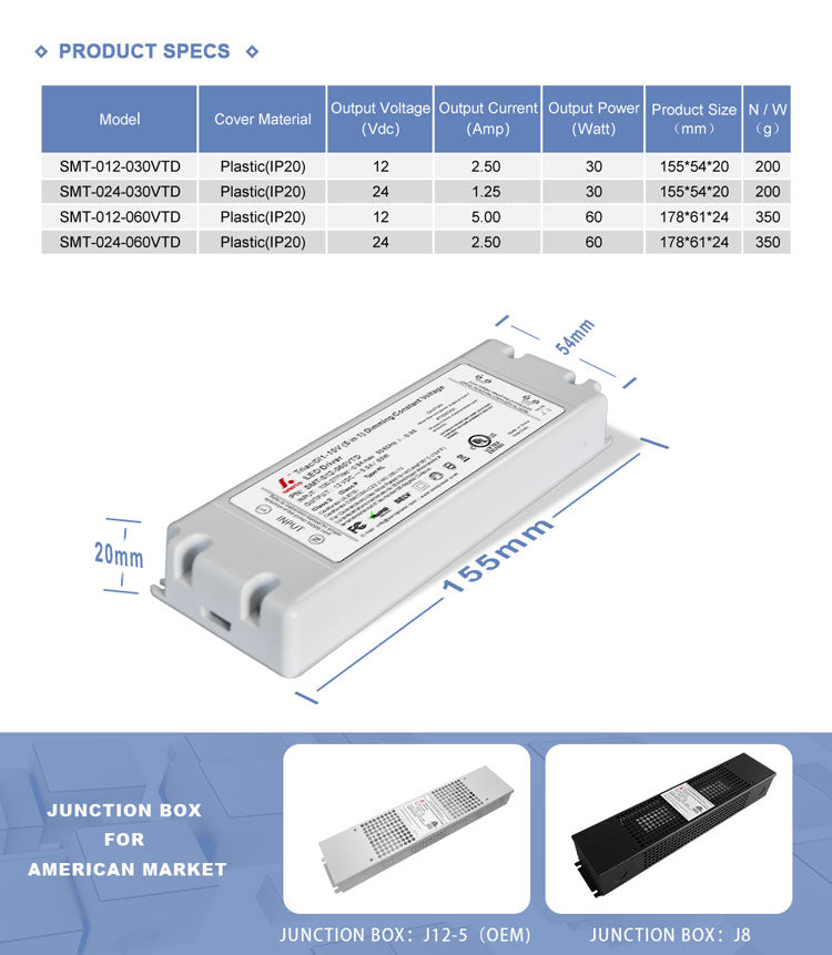 Triac/0-10V/1-10V/Potentiometer/10V PWM 5 in 1 Dimmableconstant voltage LED driver 60W