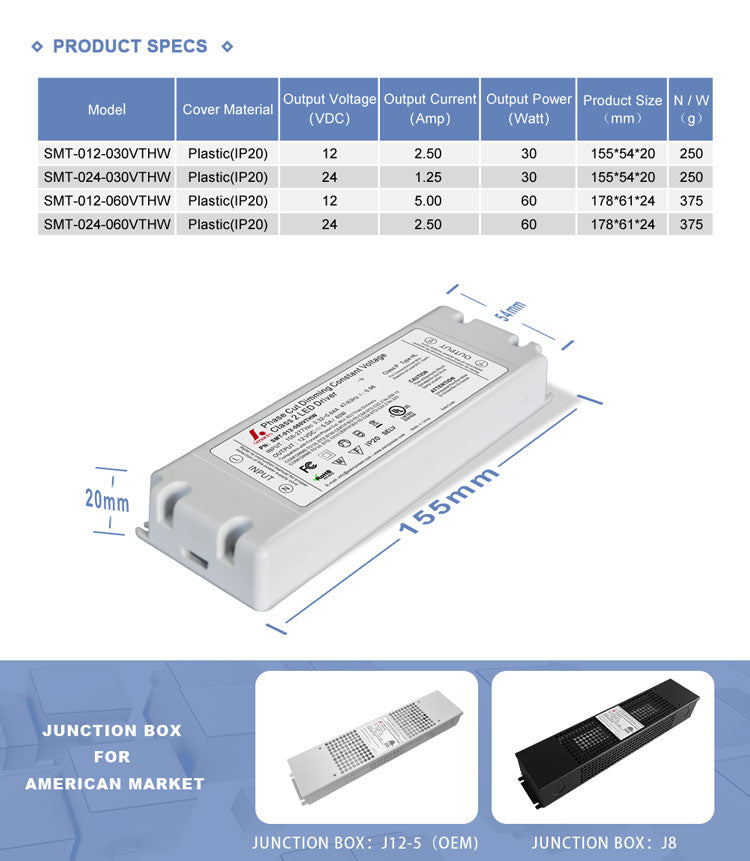 277vac Constant voltage triac dimming led driver 60W