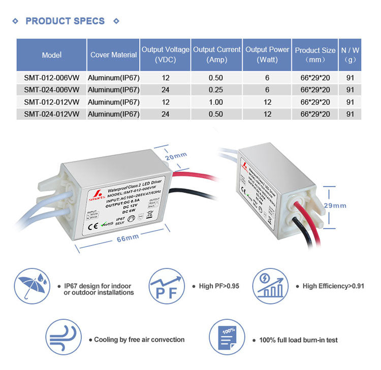 waterproof LED driver 12V 24V