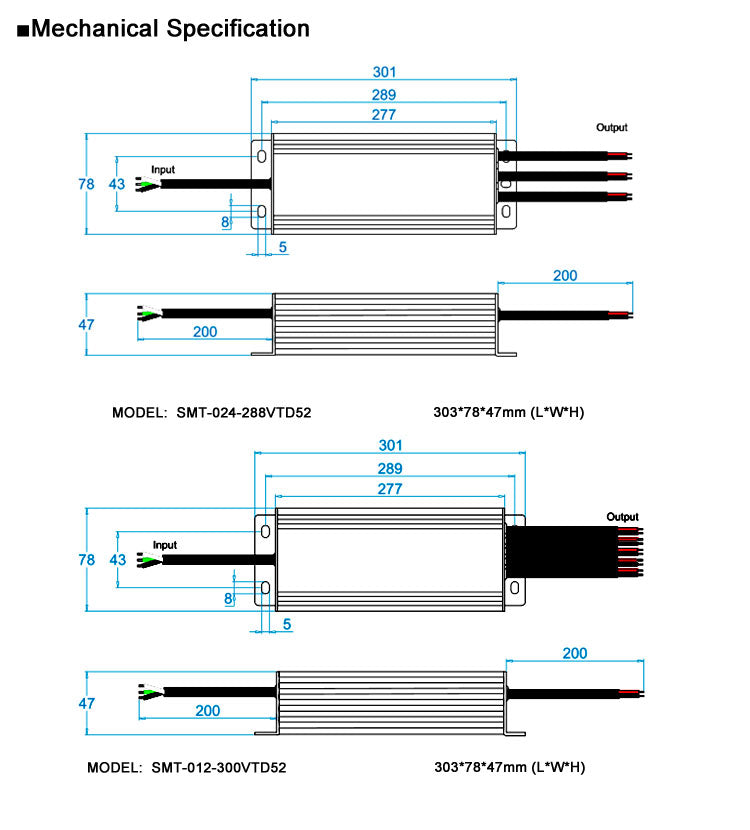 Pilote LED Dim 5 en 1 classe 2 300W (taille standard)