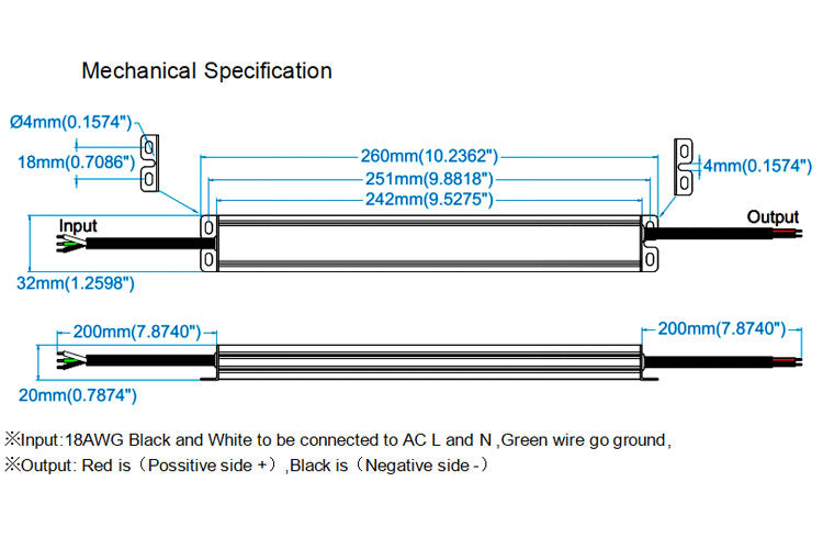 Pilote LED non dimmable à tension constante étanche de taille mince 30W (IP67)