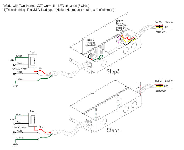 CCT Dim & 5 in 1 Dim J-BOX LED Driver 150W