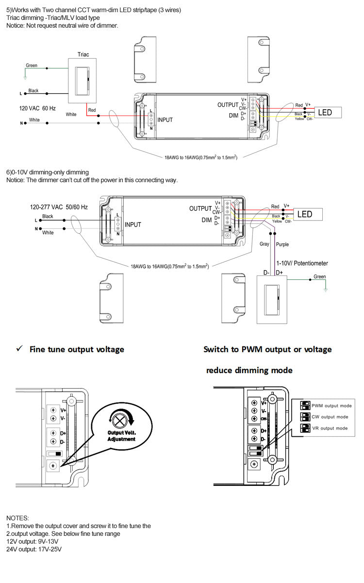 CCT Dim & 5 in 1 Dim LED Driver 96W