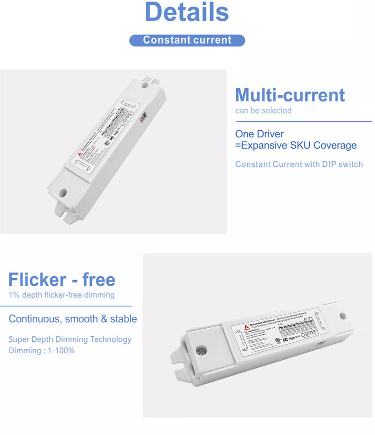 Triac Dim Multi-Current Driver 250mA