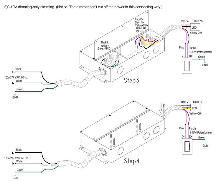 CCT Dim & 5 in 1 Dim J-BOX LED Driver 150W