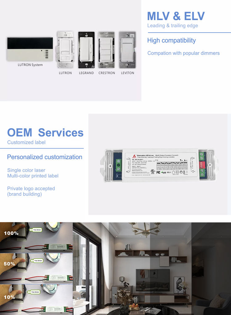 Triac Dimmable Multi-Current Driver 20W (DIP Adjustment)