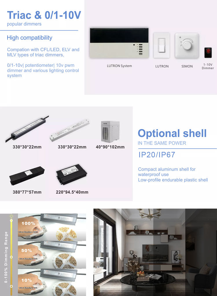 Triac/0-10V/1-10V/Potentiometer/10V PWM 5 in 1 Dimmableconstant voltage LED driver 150W