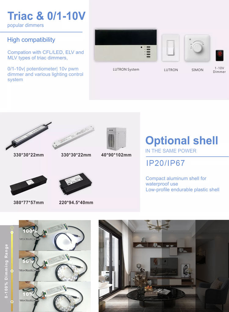 Triac/0-10V/1-10V/Potentiometer/10V PWM 5 in 1 Dimmableconstant voltage LED driver 60W