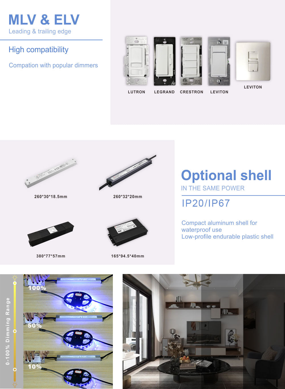Alimentation led triac dimmable 30W