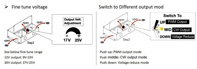 CCT Dim & 5 in 1 Dim J-BOX LED Driver 300W