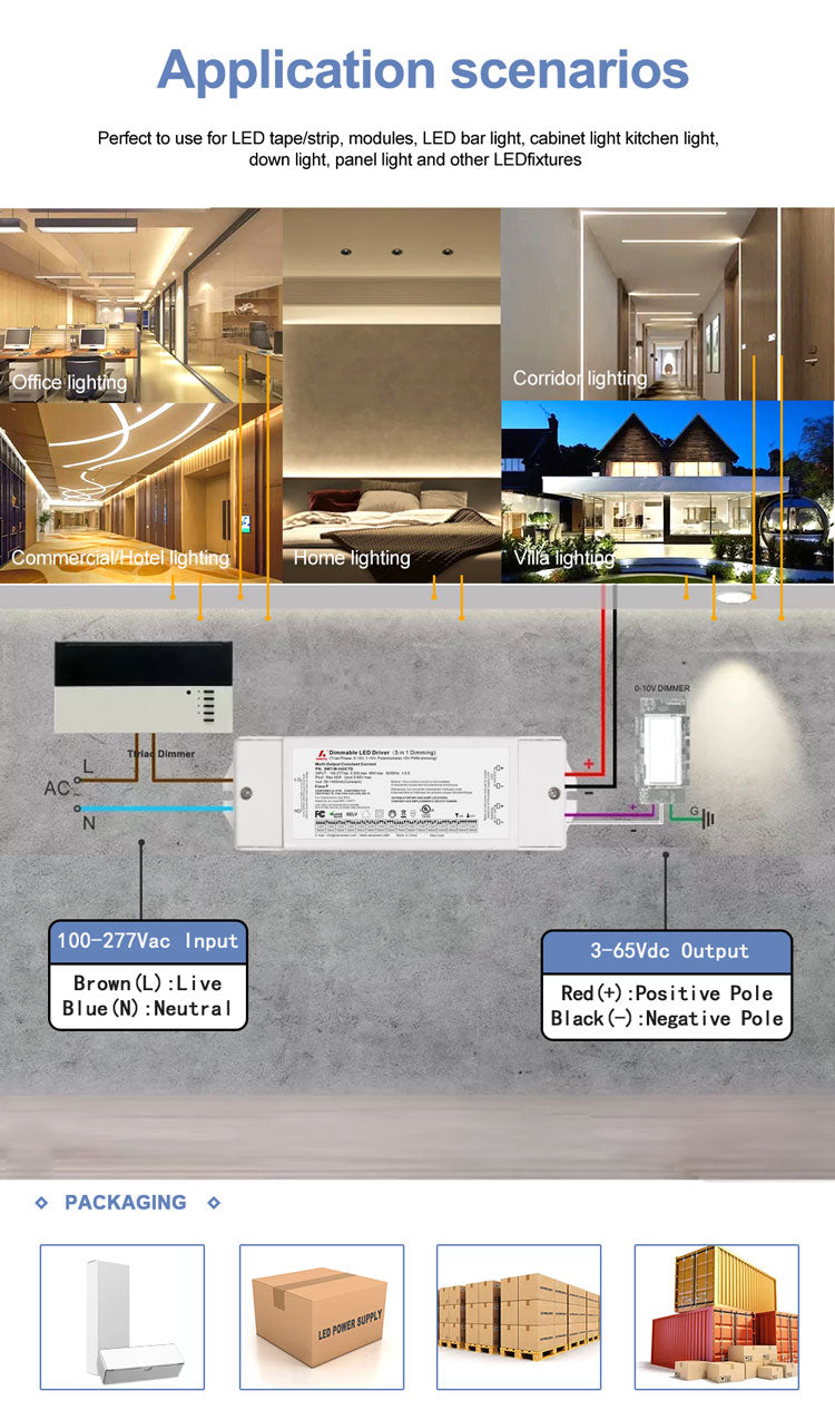 5 in 1 Dim Multi-Current Driver 40W (DIP Adjustment)