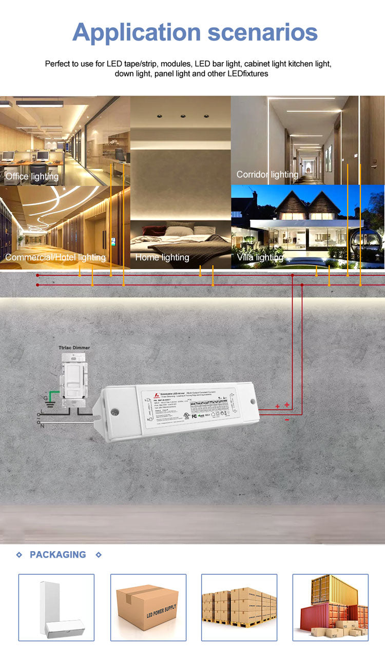 Triac Dimmable Multi-Current Driver 20W (DIP Adjustment)