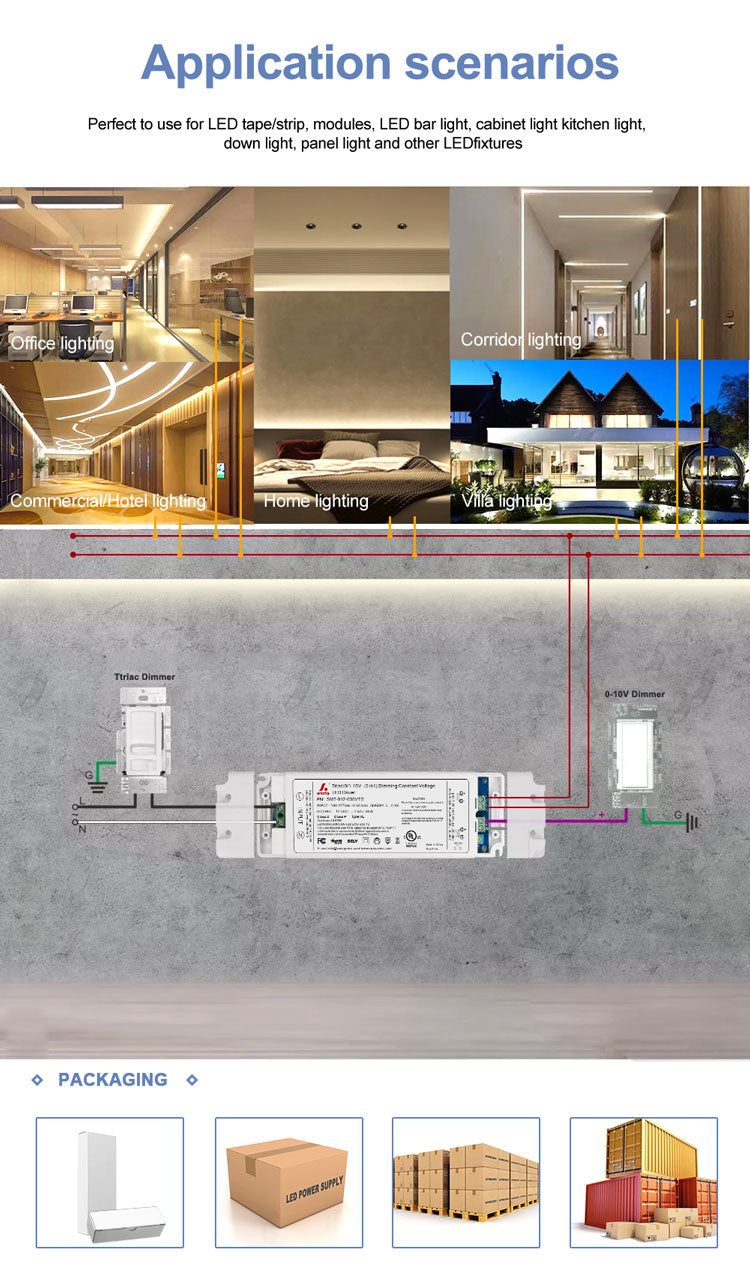 Triac/0-10V/1-10V/Potentiometer/10V PWM 5 in 1 Dimmableconstant voltage LED driver 60W