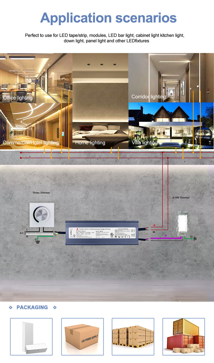 Triac/0-10V/1-10V/Potentiometer/10V PWM 5 in 1 Dimmableconstant voltage LED driver 300W