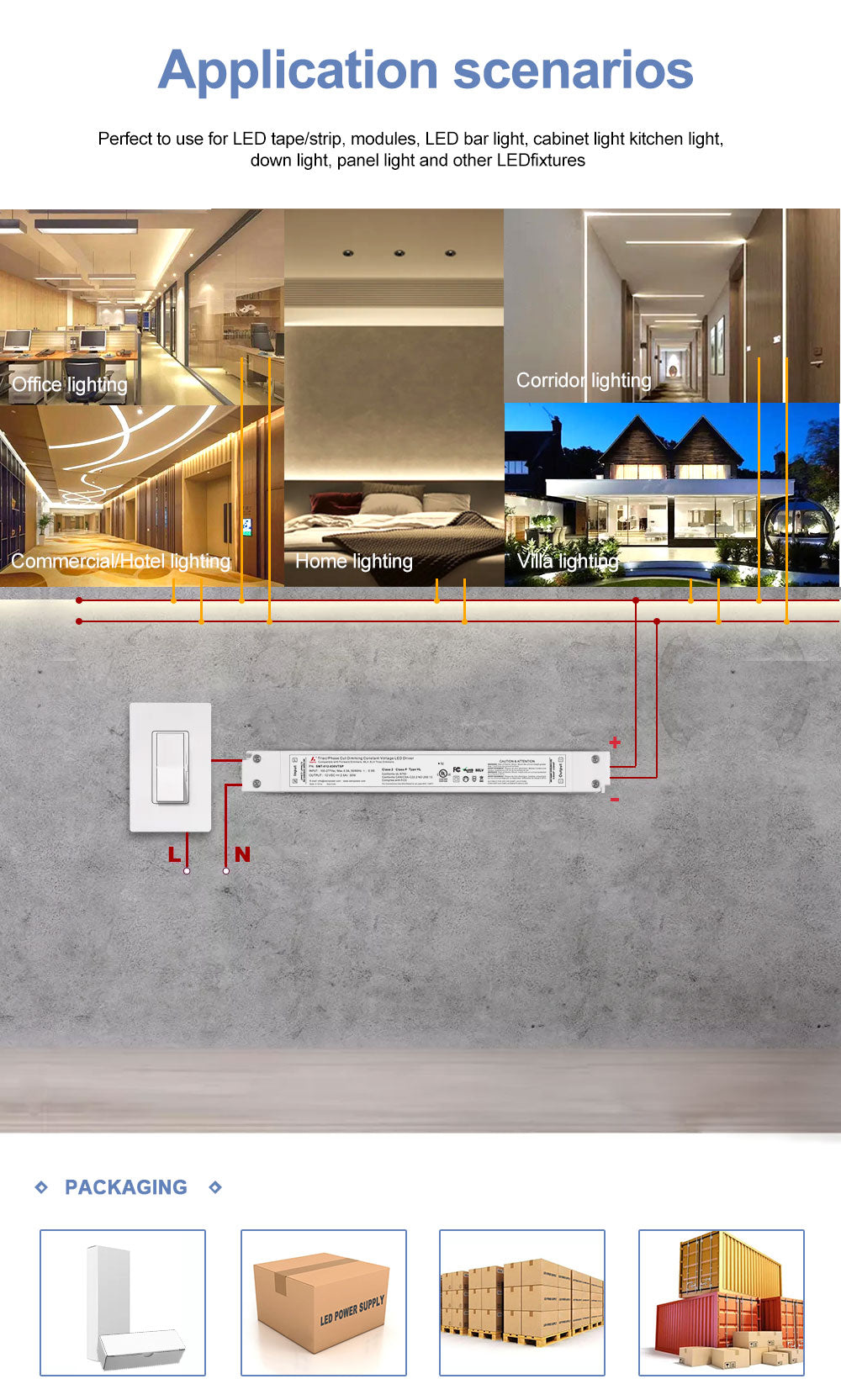 12V 24V Triac dimmable conducteur led 30W