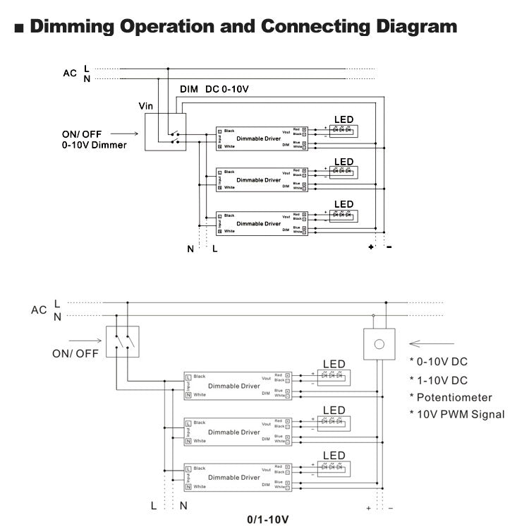 0-10V Dim Multi-Current Driver Wiring diagram
