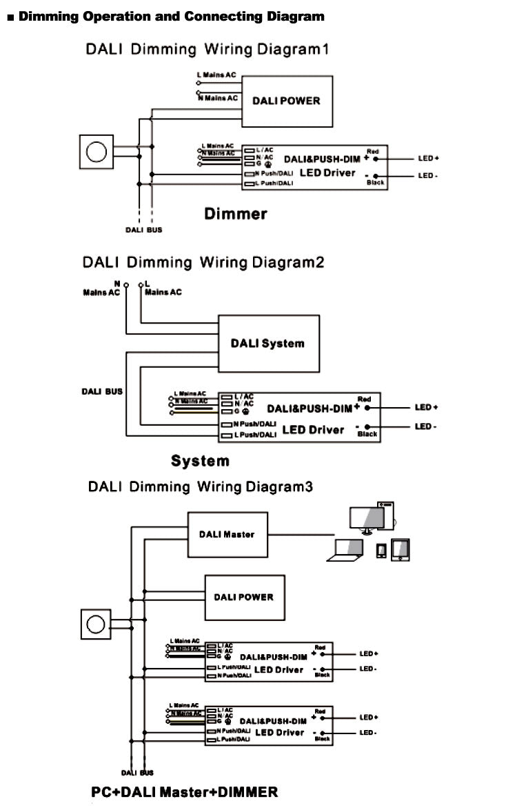 DALI & PUSH Dim Multi-Current Driver 40W Wiring diagram