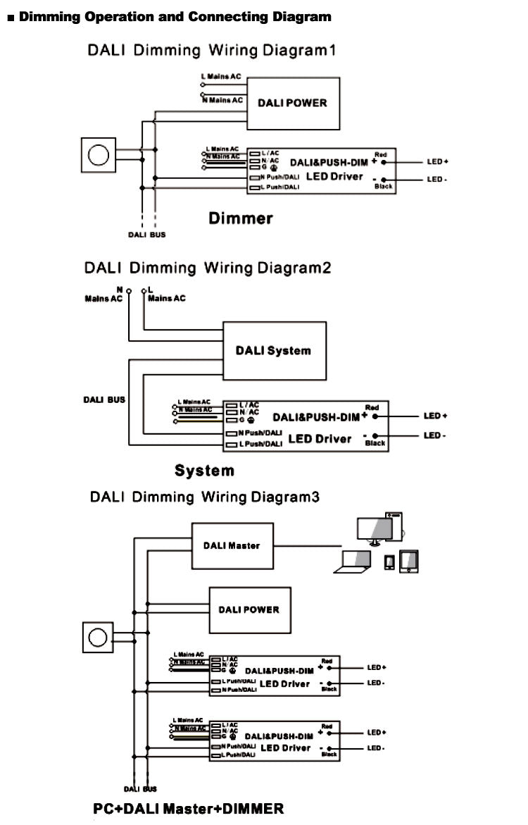 DALI & PUSH Dim Multi-Current Driver 60W Wiring diagram