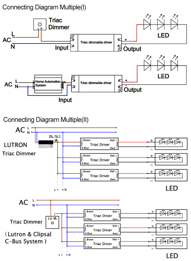 Triac dimming multi-current wiring diagram
