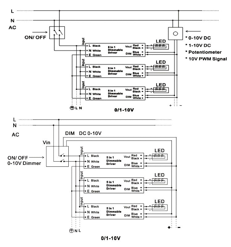 0-10V Dimmable J-Box Driver 30W Connecting Diagram